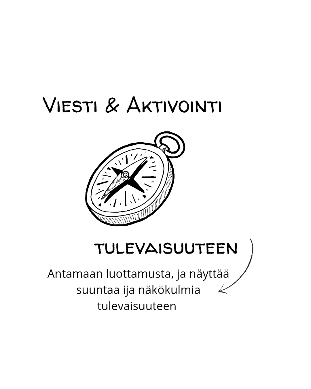 Viesti & Aktivointi tulevaisuuteen 