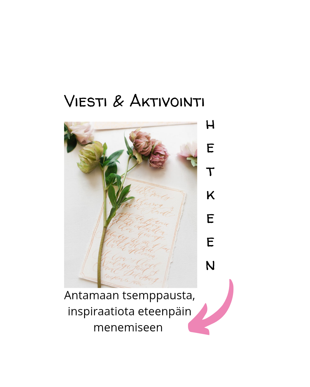 Viesti & Aktivointi hetkeen 