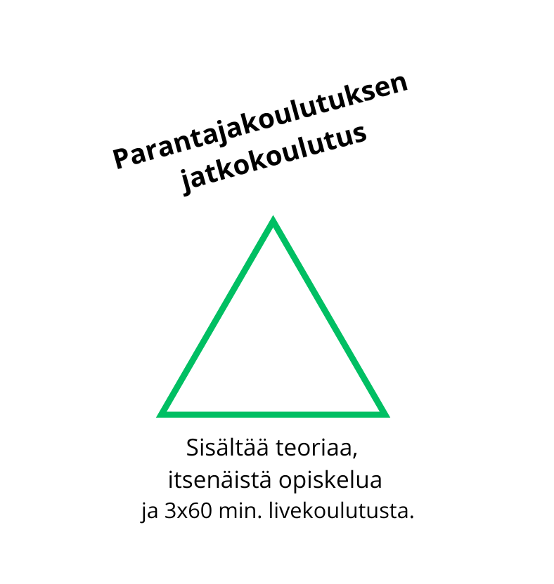 Parantajakoulutus jatkokoulutus 