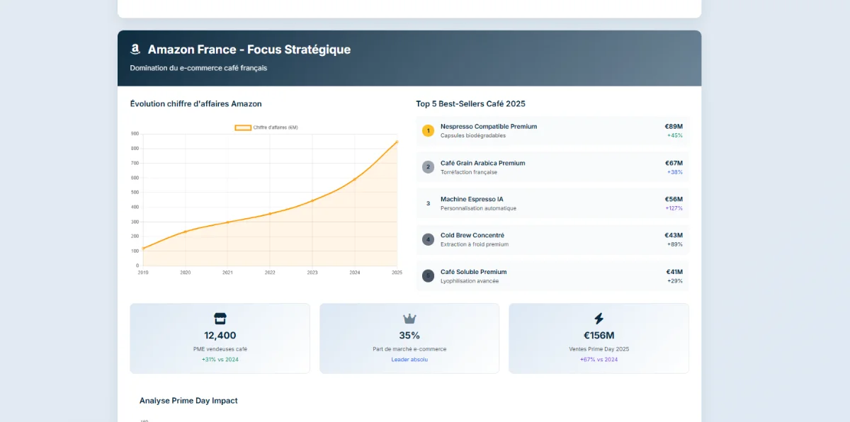 How to Create a 20-Page Interactive Report with a Single AI Prompt - on GENSPARK