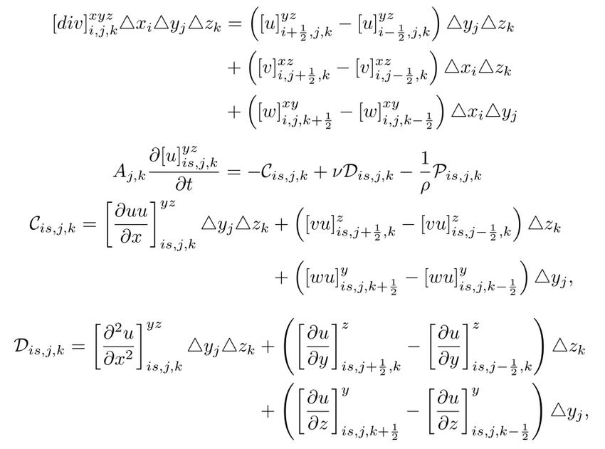 equation navier stokes