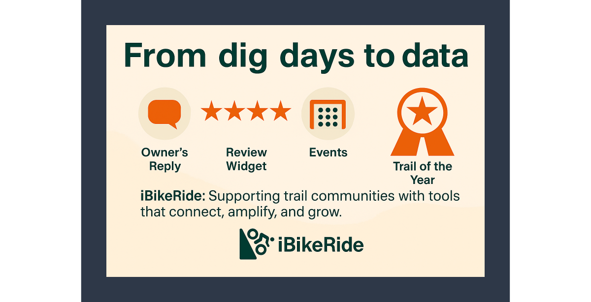 From dig days 🪏 to data  💾 : iBikeRide’s toolkit for trail communities