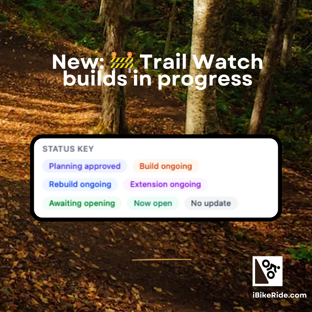 What's Being Built Right Now? Introducing Trail Watch