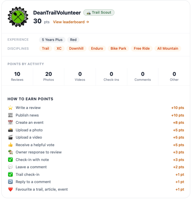 User profile and points on iBikeRide