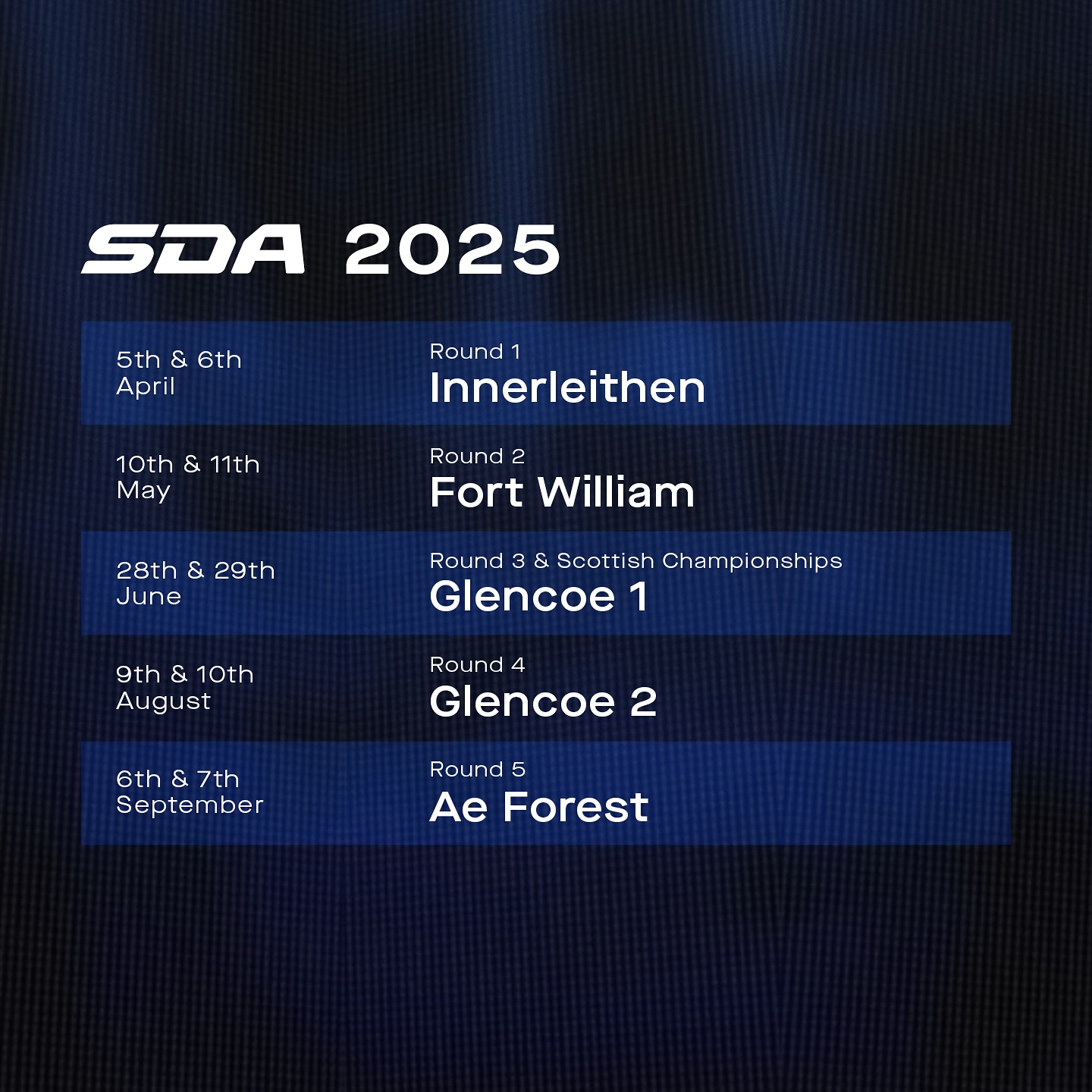 Scottish Downhill Association Announce 2025 Dates and Venues