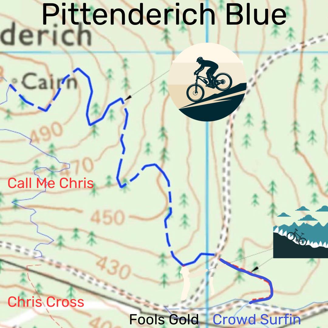 Tarland Trails To Extend Two Trails