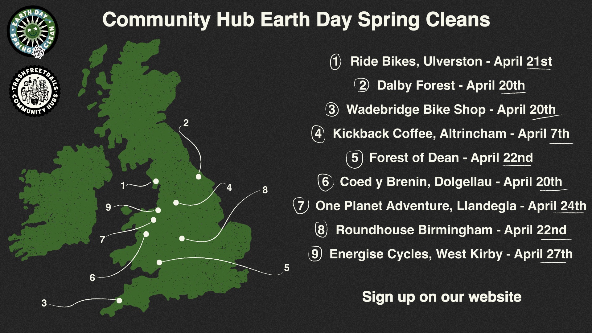 Trash Free Trails Announces The Earth Day Spring Clean