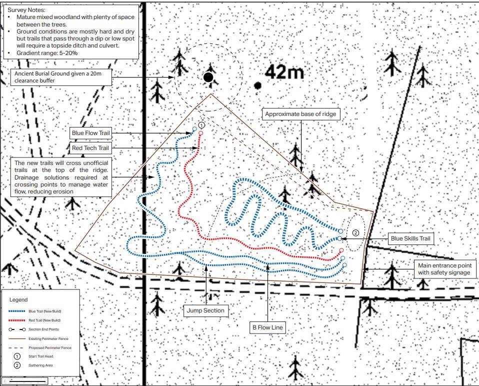 Watchmore Bike Park Design Proposal Published