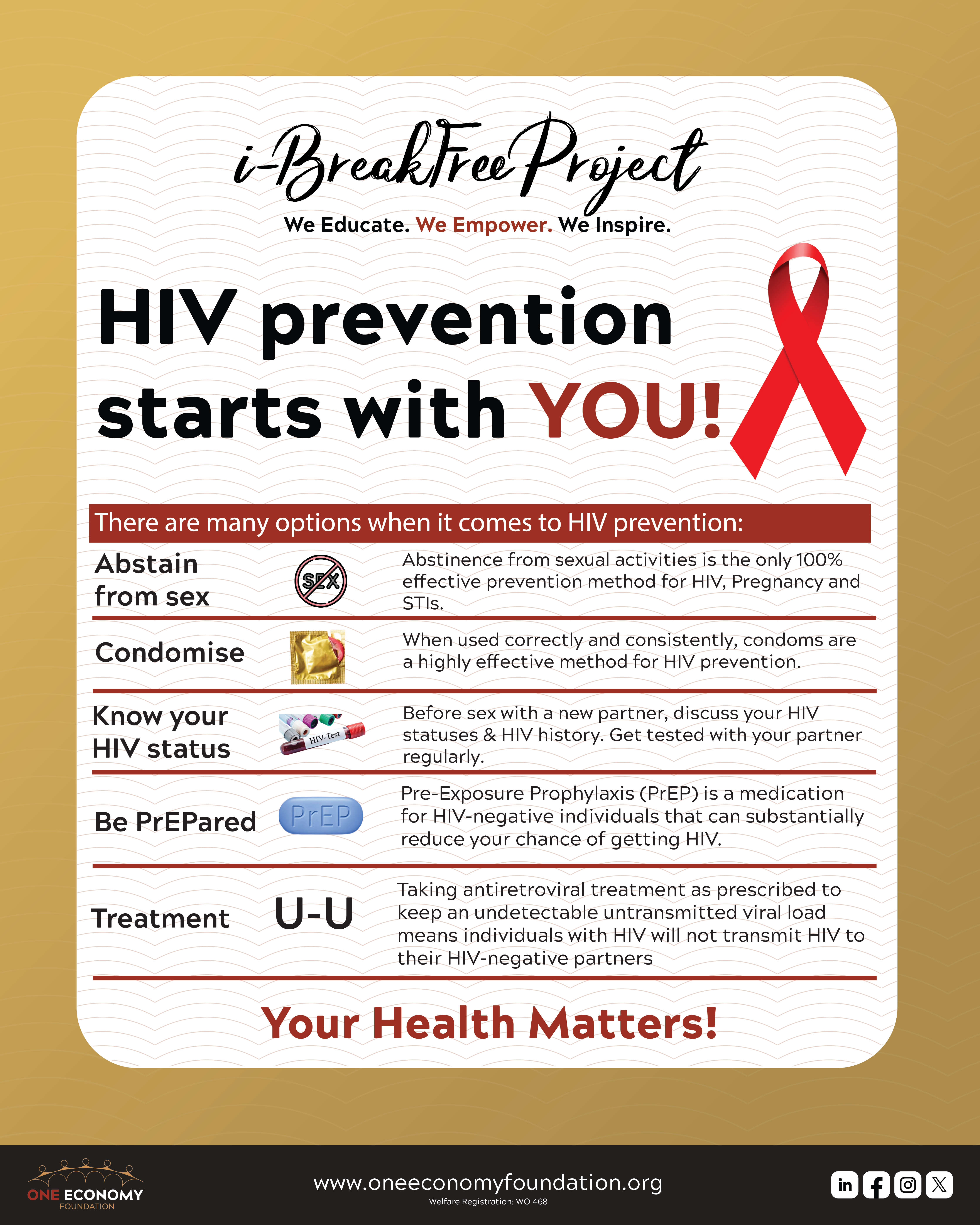 HIV Prevention starts with YOU.
