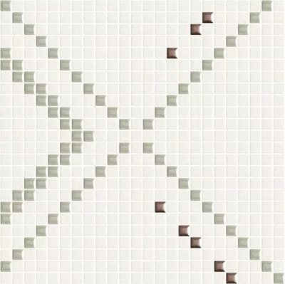 Incroci