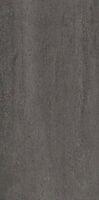 neo anthracite