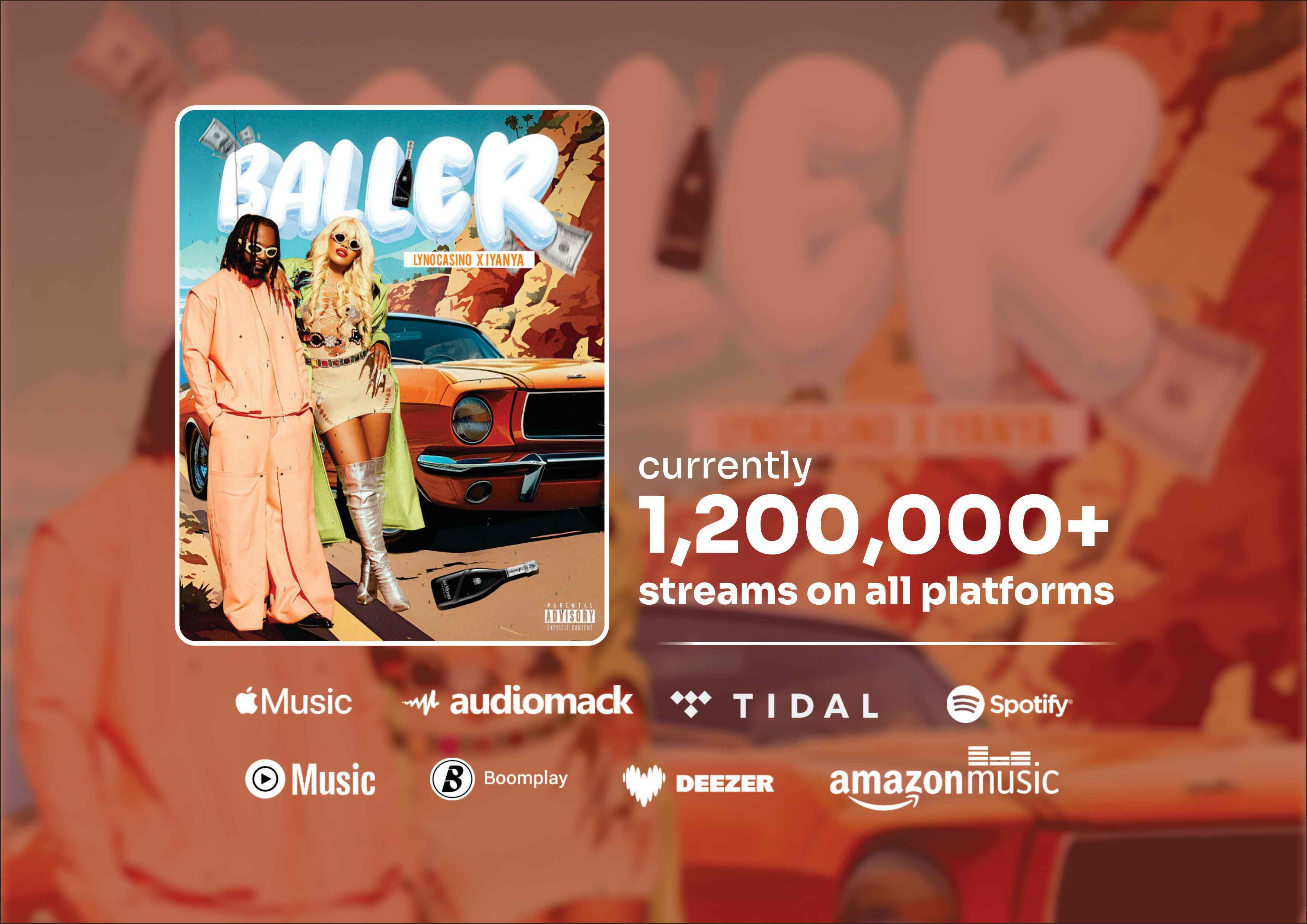 Baller Remix Success