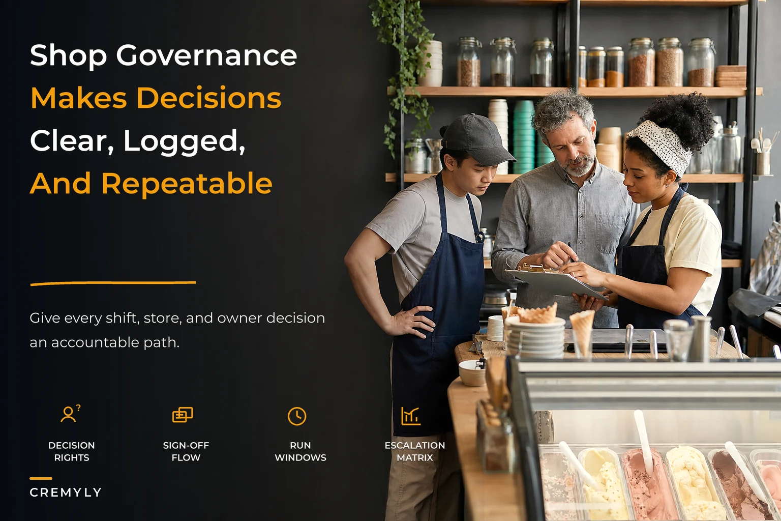 Governance system for single-shop owners and shift managers