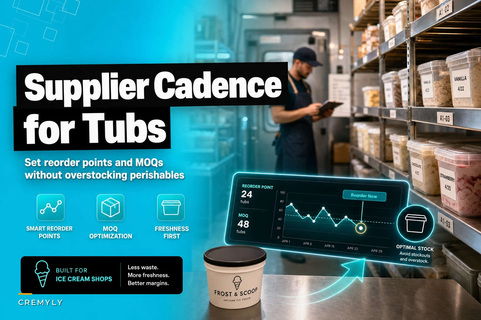 Supplier cadence for tubs: set reorder points and MOQs without overstocking perishables