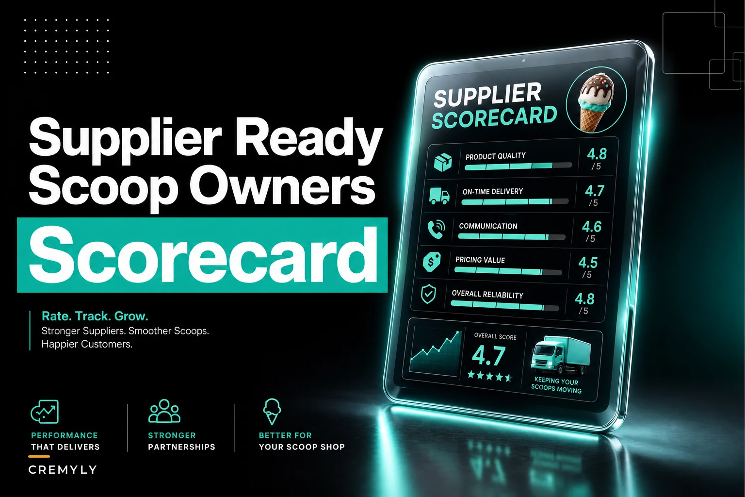 Supplier scorecard and fast‑backup onboarding for scoop shops: an on‑delivery audit, negotiation scripts and contingency flow