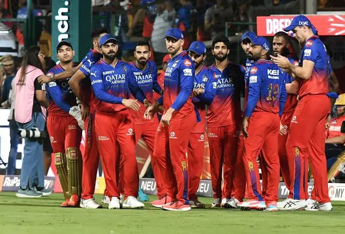 IPL 2025: Players retained by Royal Challengers Bengaluru (RCB)