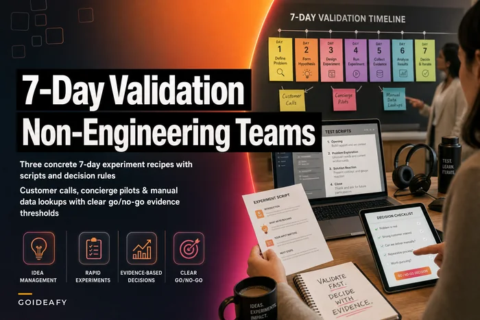7-Day Rapid Validation Recipes for Non-Engineering Teams