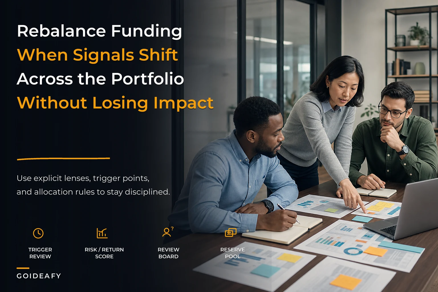 Align Funding to Impact: A Portfolio Lens and Rebalancing Playbook for Innovation Pipelines