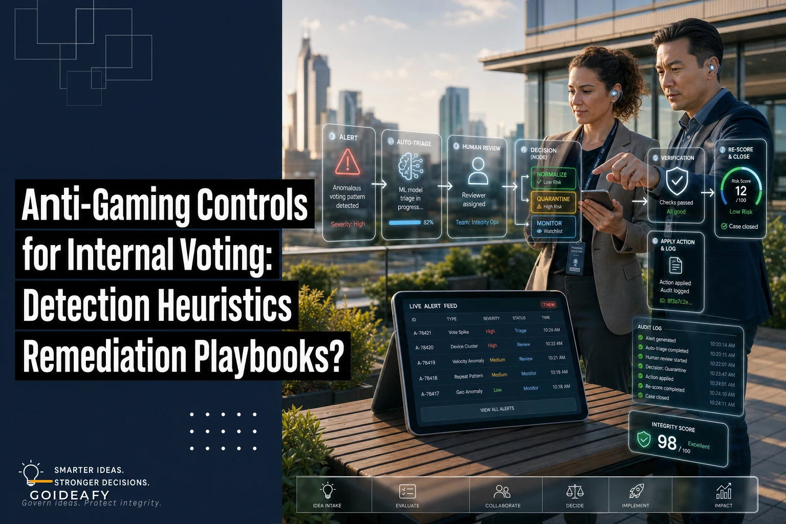 Anti-Gaming Controls for Internal Voting: Detection Heuristics and Remediation Playbooks