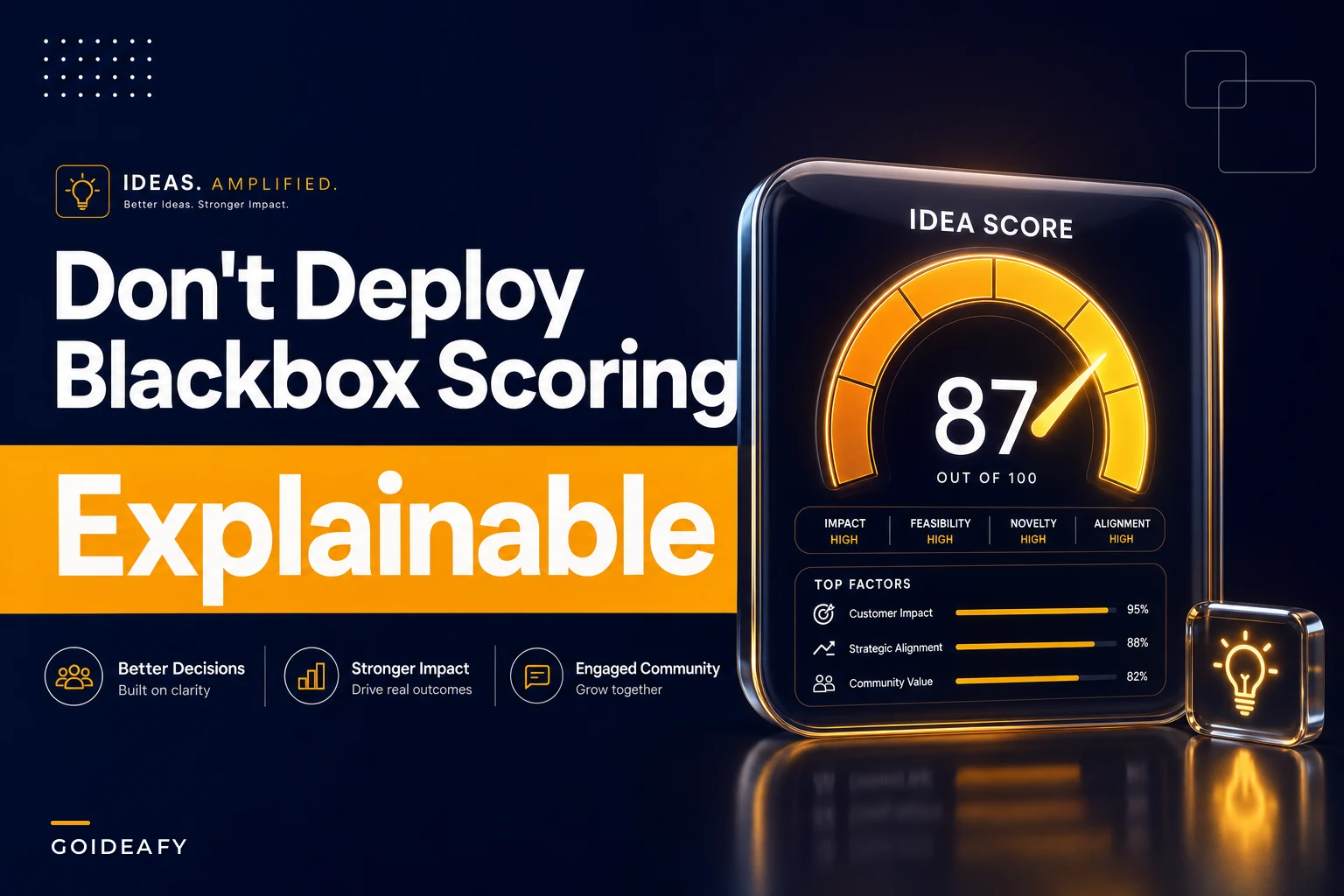 Don't Deploy Black‑Box Scoring: Practical ML Signals, Feature Engineering and Human‑in‑the‑Loop Patterns for Idea Triage