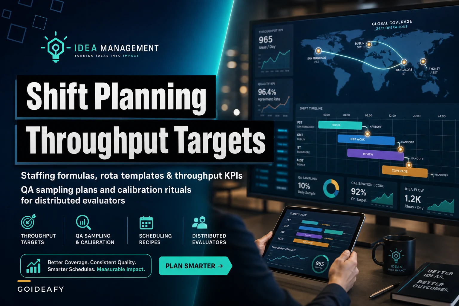 Evaluator Shift Planning: Throughput Targets, QA Sampling and Scheduling Recipes