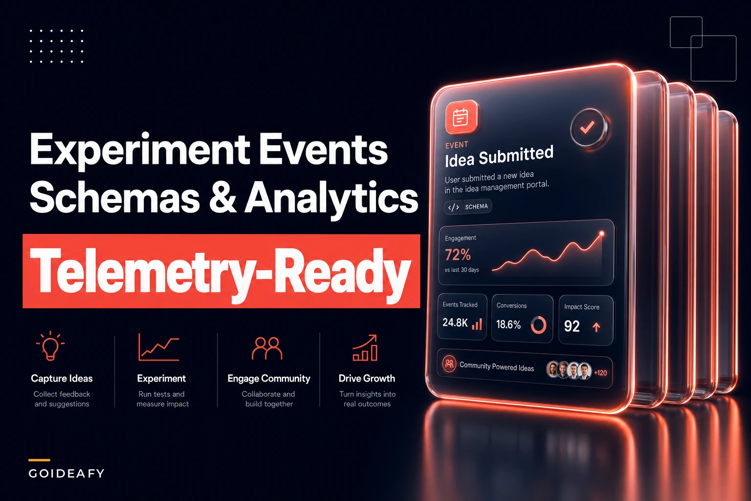 Experiment Event Schemas, Minimal Instrumentation and Example Analytics Queries