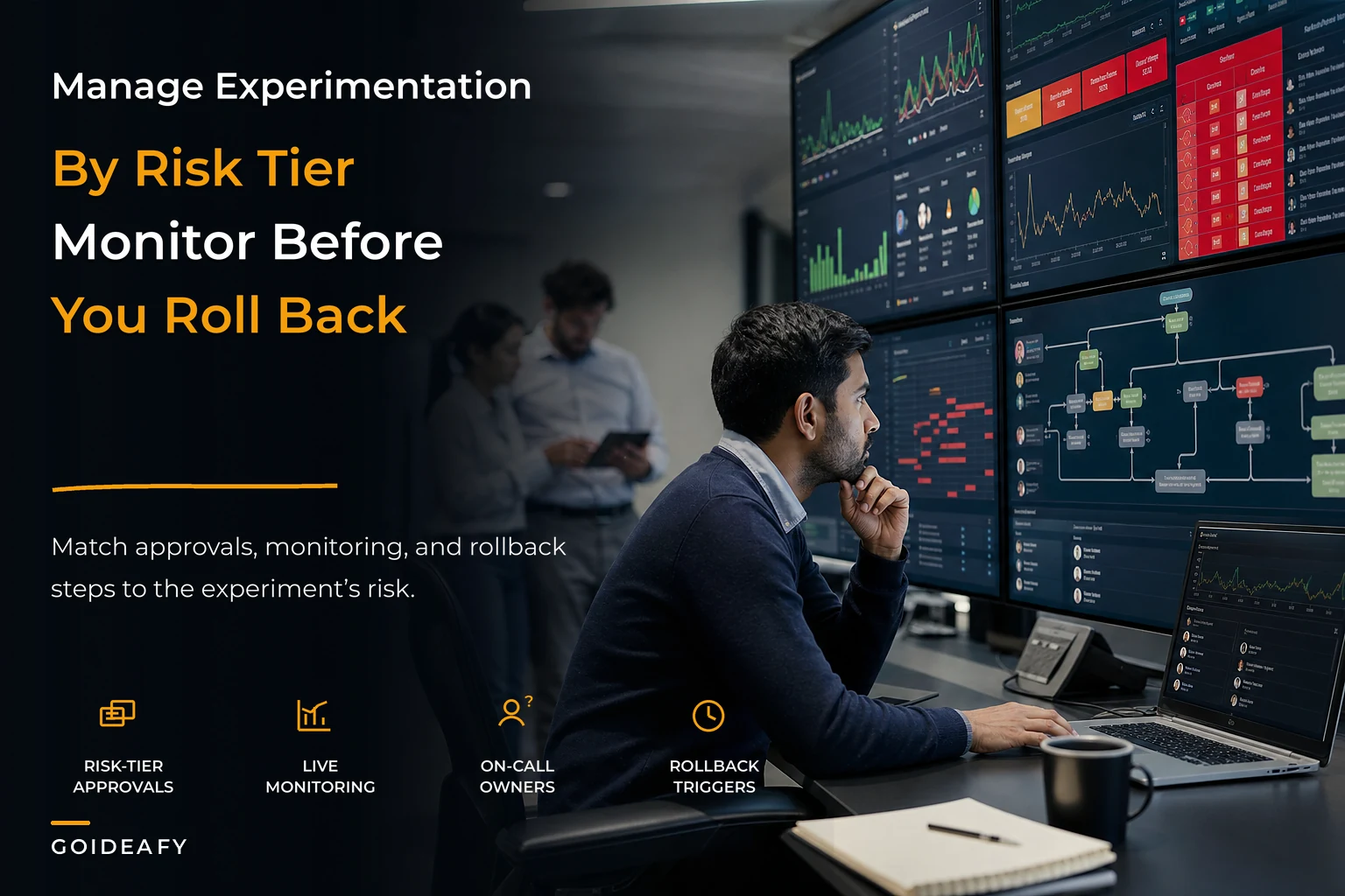 Experimentation Risk Management: A Tiered Compliance Model, Rollback Playbooks and Monitoring Obligations