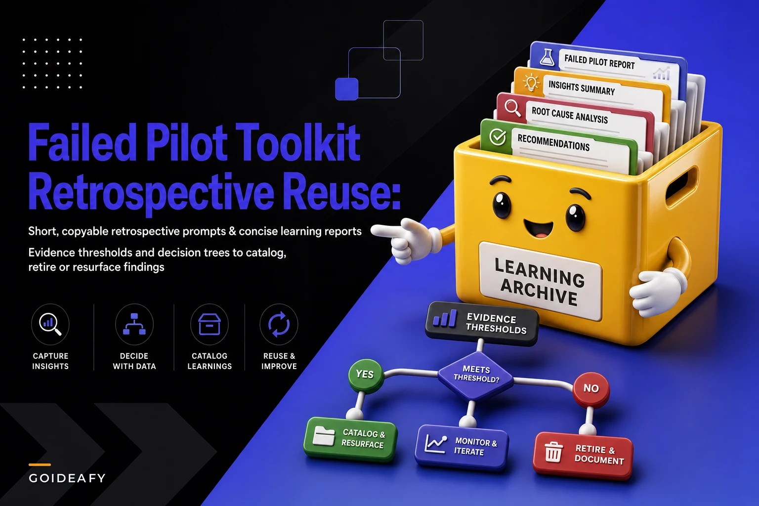 Failed Pilot Retrospective Toolkit: Short Learning Reports and Reuse Decision Trees