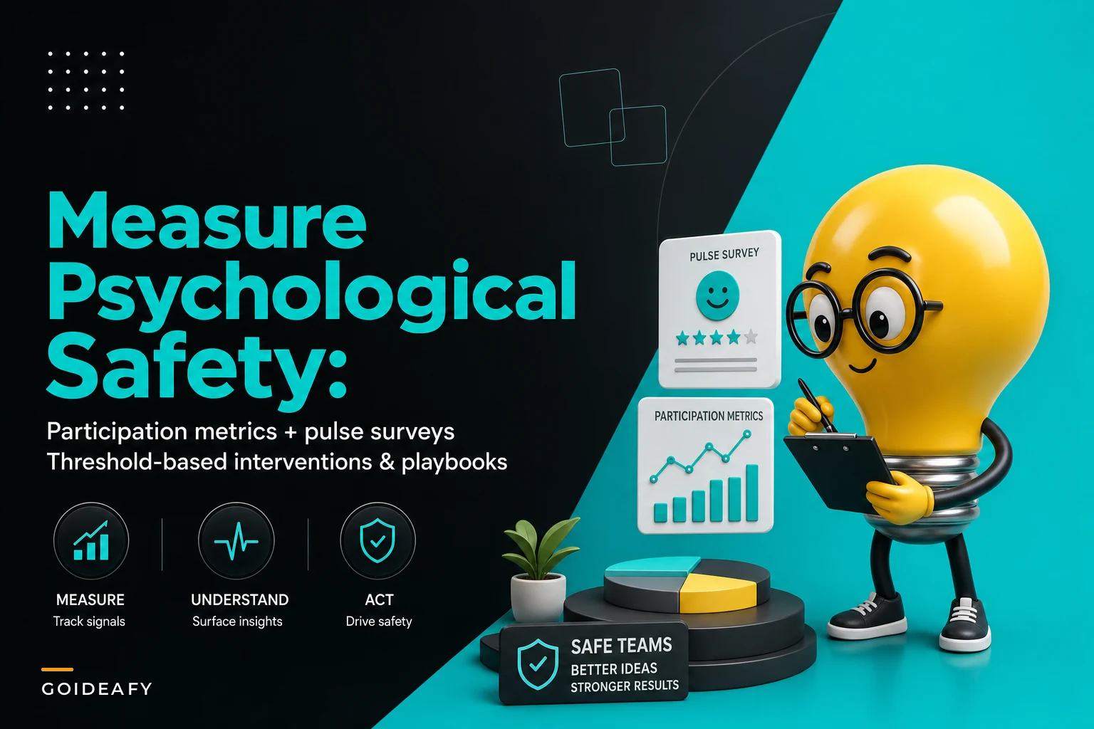 Measure Psychological Safety in Your Idea Program: Participation Metrics, Pulse Surveys and Remediation Playbooks