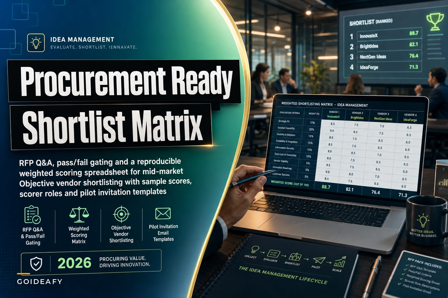 Procurement‑ready RFP + Weighted Shortlisting Matrix for Mid‑Market Idea‑Management (Template + Example)