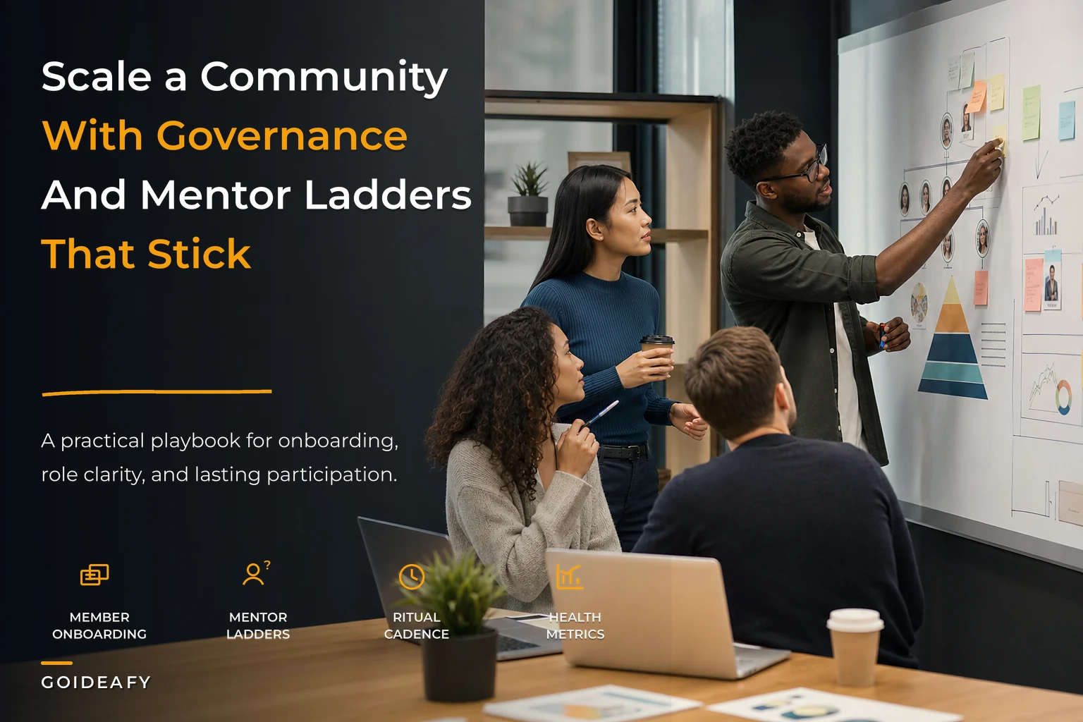 Scale an Innovation Community of Practice: Governance, Mentor Ladders and Onboarding Rituals That Stick