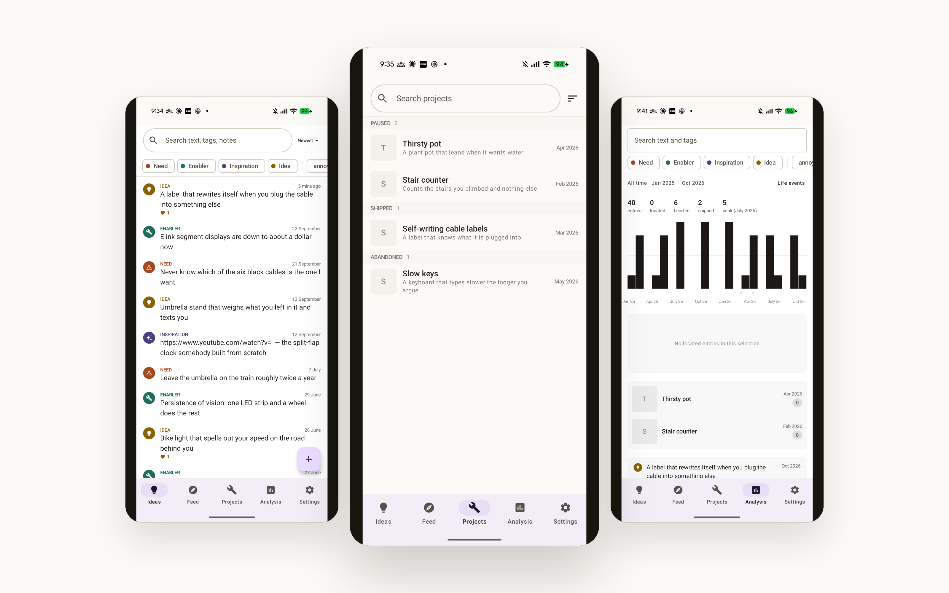 The capture list, projects, and the analysis view