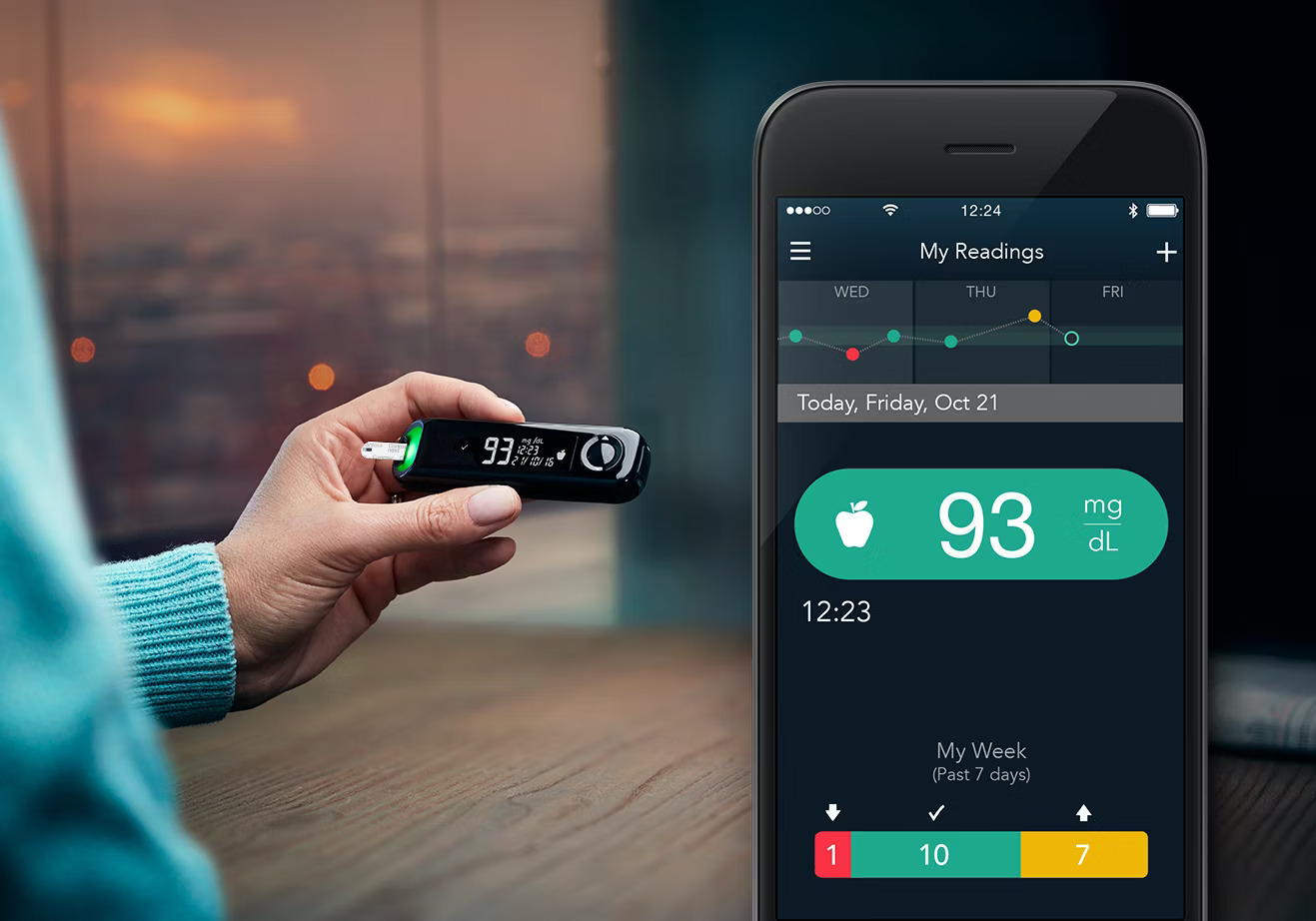 Designing the connected future of diabetes management