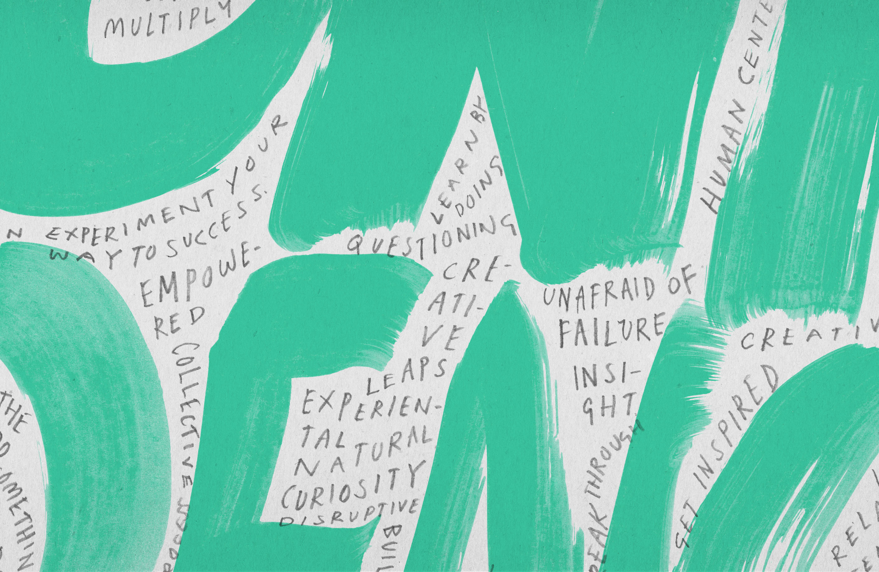 Build Your Creative Confidence: I Like, I Wish