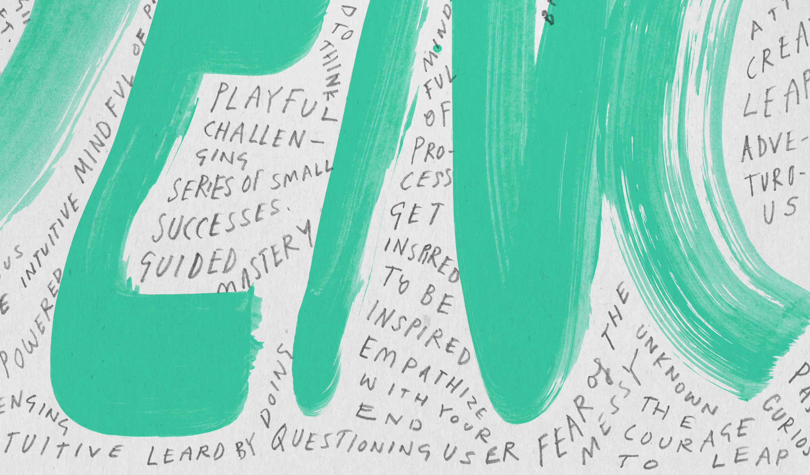 Build Your Creative Confidence: Speed Dating