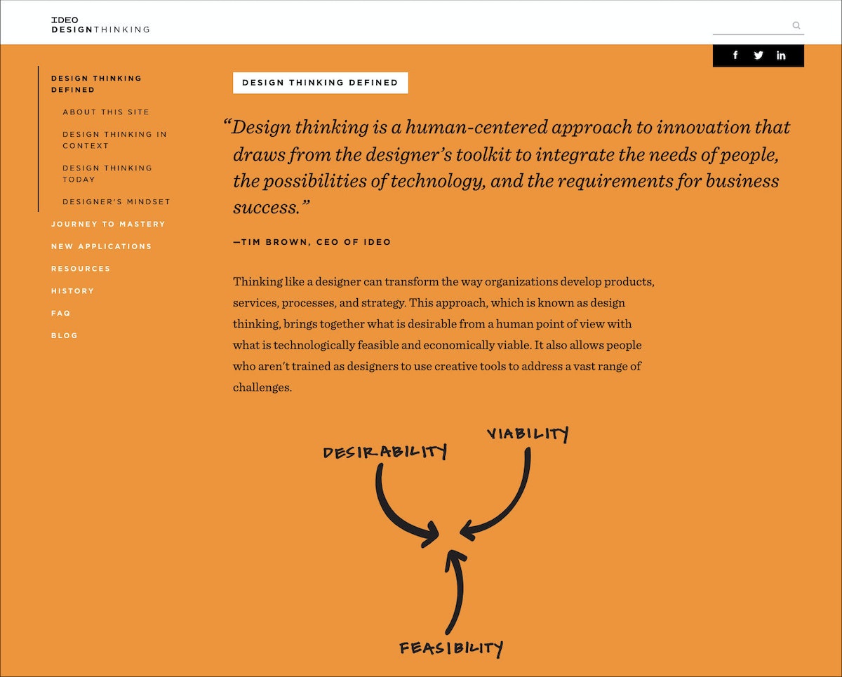 Perspectives, Practices, and Resources for Design Thinking