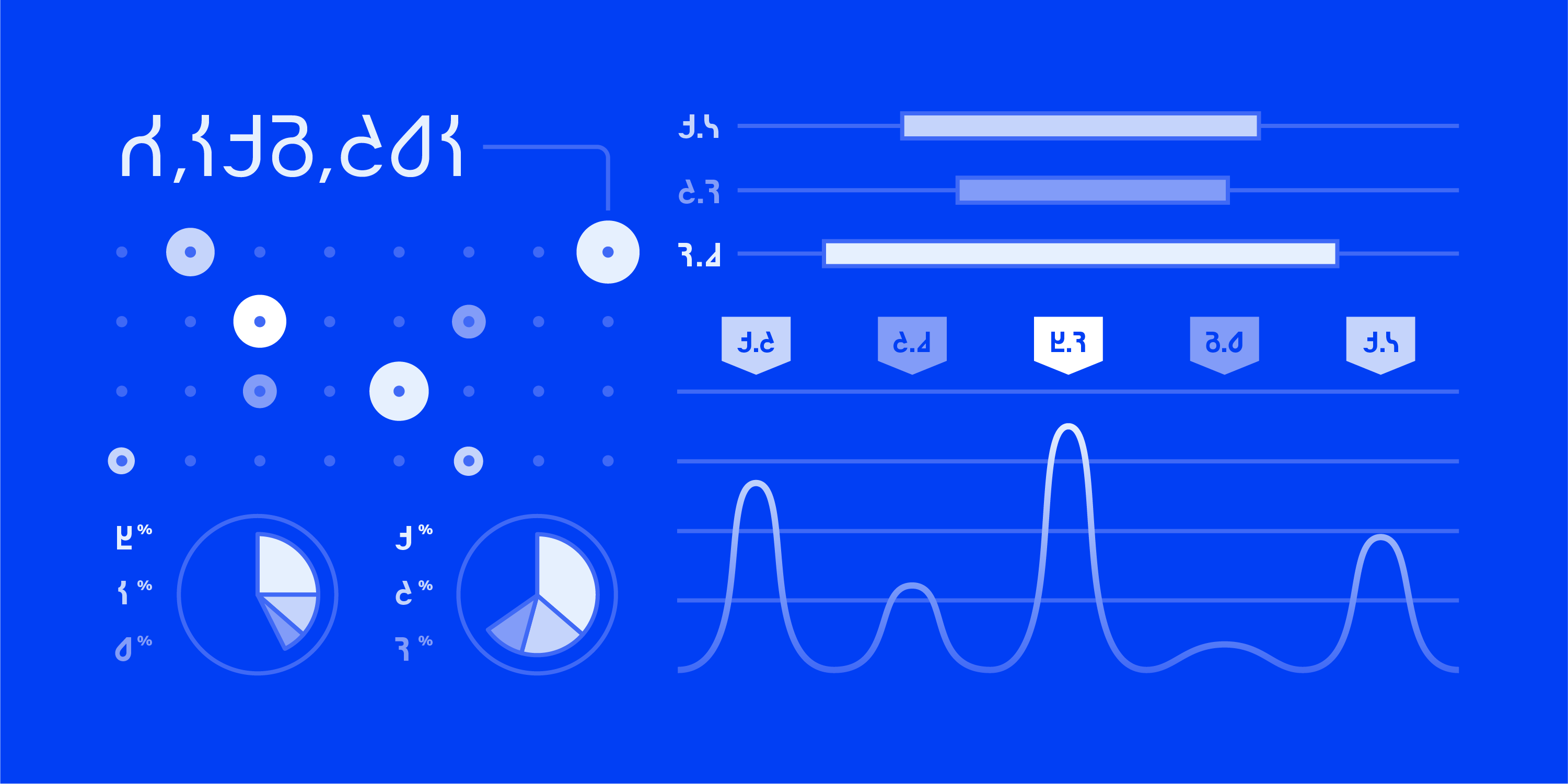 Use These ‘Dummy Numbers’ When Prototyping With Data