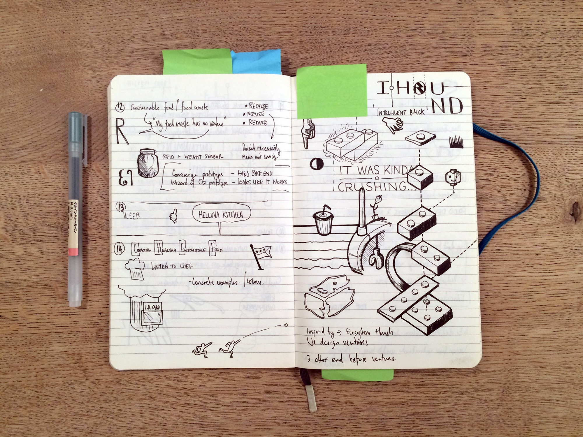 What’s in my Moleskine: Dave Russell