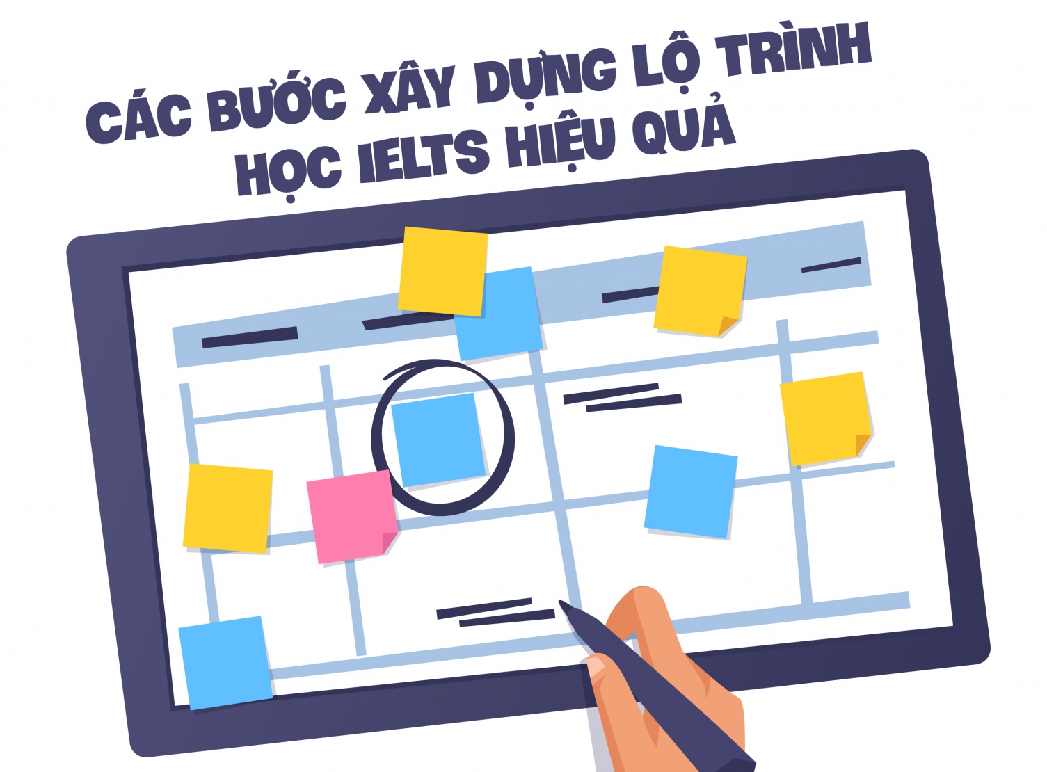 image-lo-trinh-hoc-ielts-phu-hop-voi-moi-trinh-do