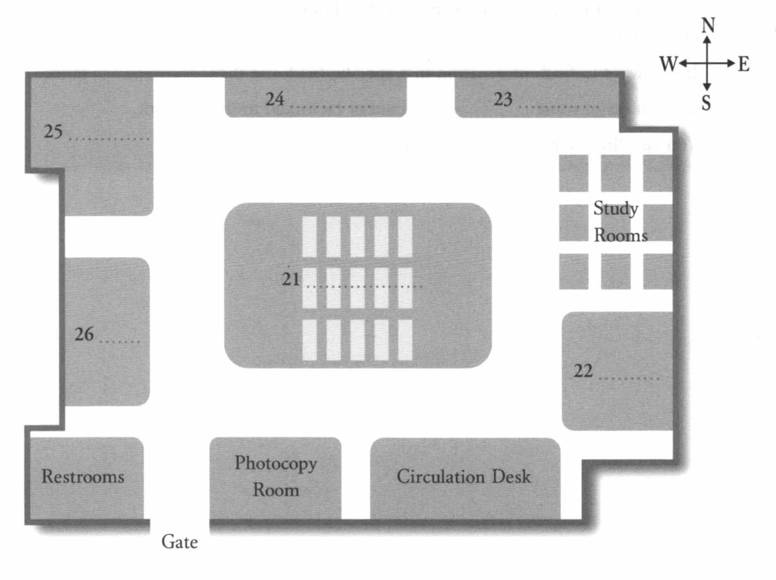 Question diagram