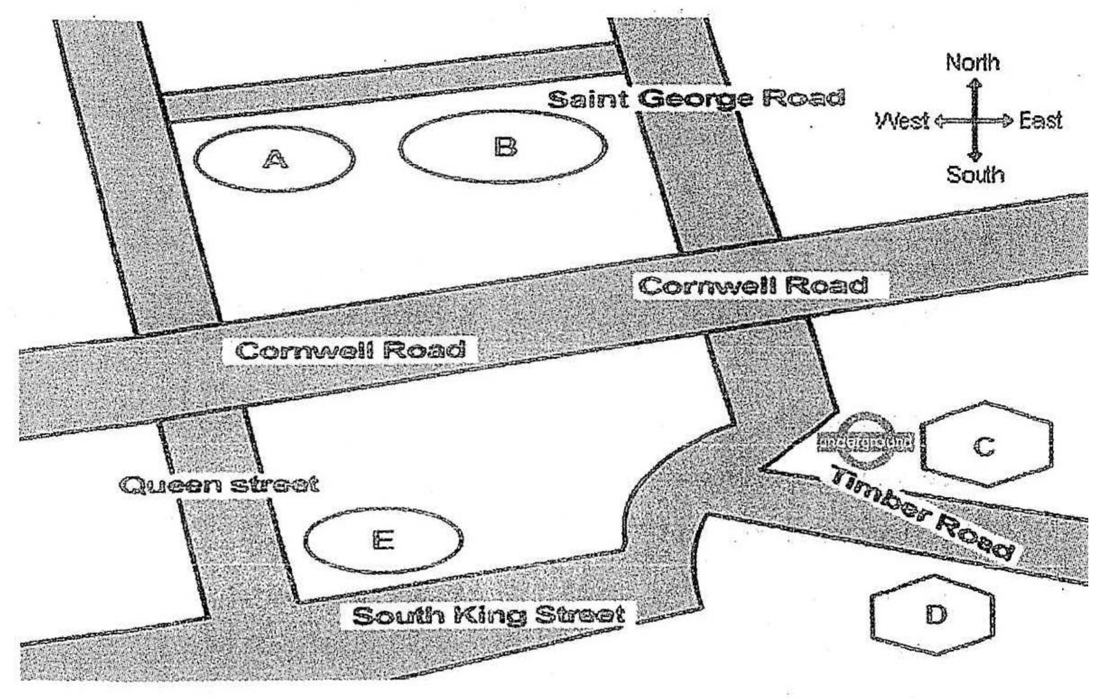 Question diagram