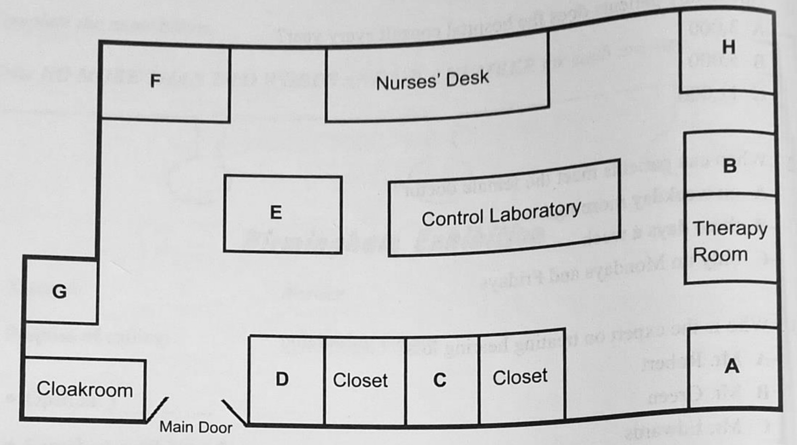 Question diagram
