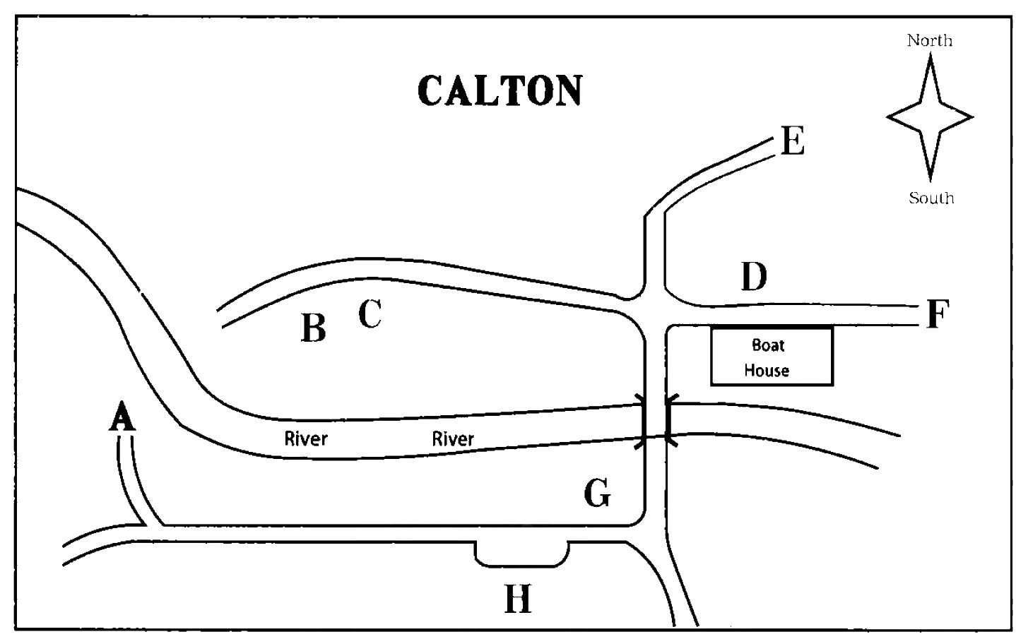 Question diagram