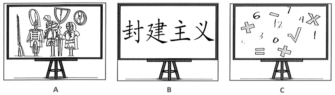 Hình lựa chọn cho bài nghe