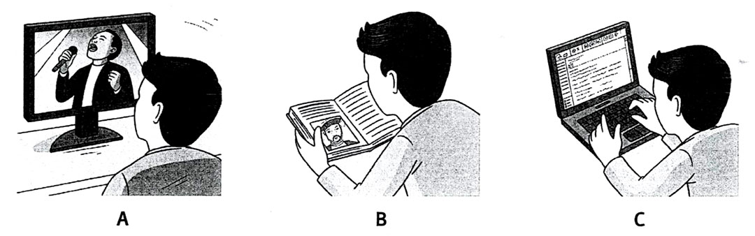 Hình lựa chọn cho bài nghe
