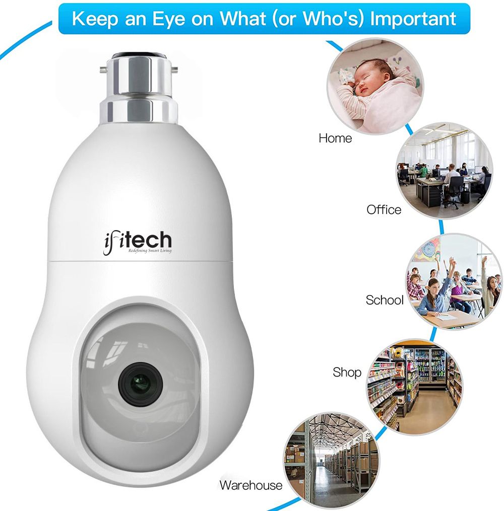 Bulb Holder Camera
