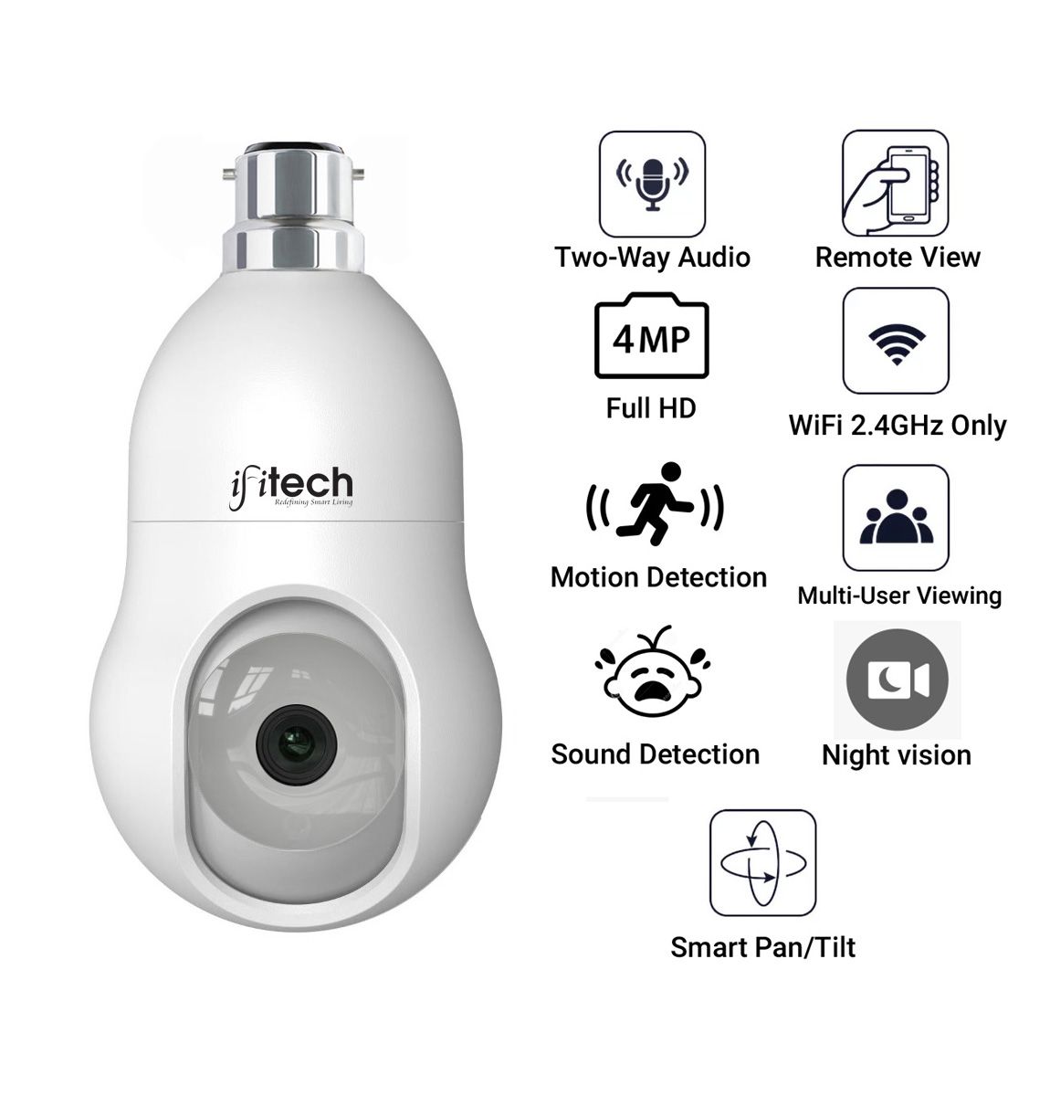 Bulb Holder Camera