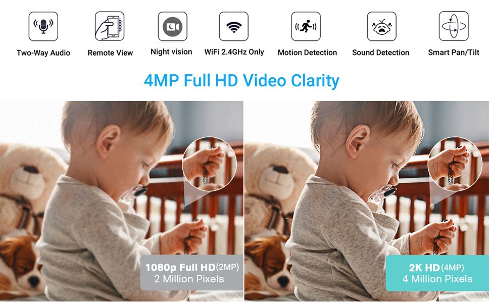 Bulb Holder Camera
