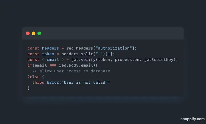 Authentication Using JSON Web Token cover image