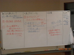 グループ討議の意見をまとめたホワイトボード